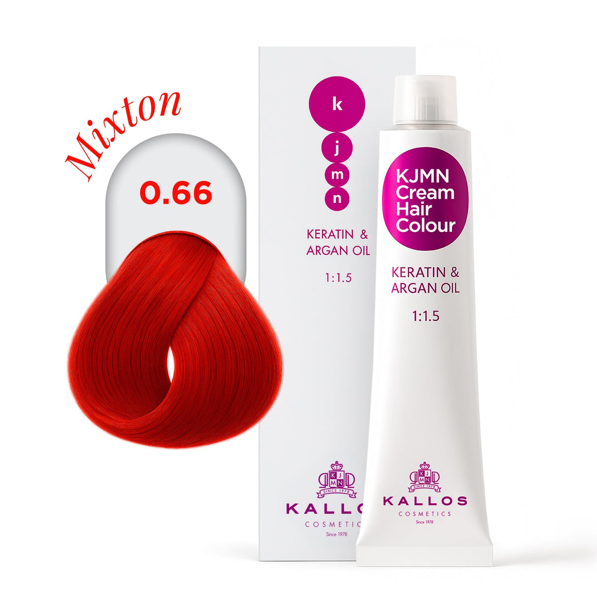 Kallos KJMN 0.66