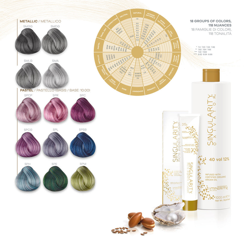 IMPERITY Singularity 100ml 5.0
